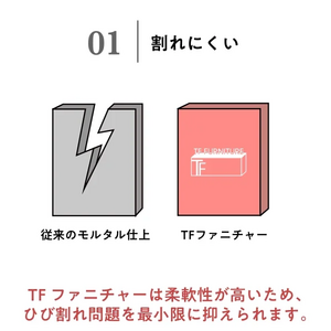 TFファニチャーは割れにくい