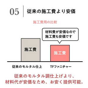 TFファニチャーは安価